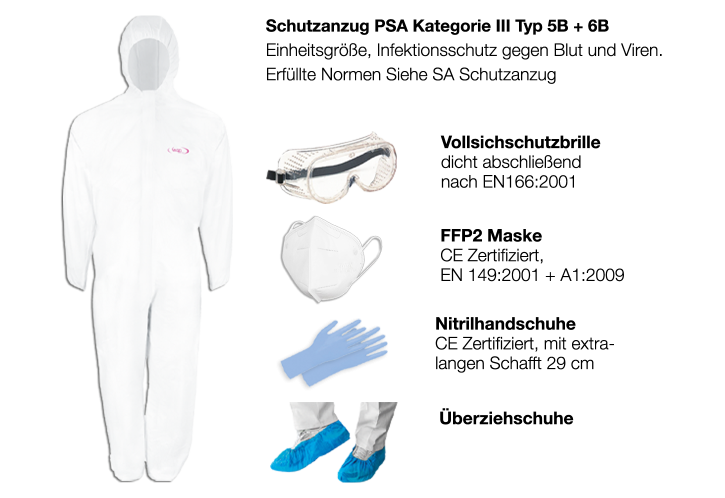 PSA-SET